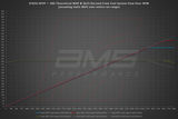AMS PERFORMANCE VR30DDTT STAGE 1 DIRECT INJECTORS